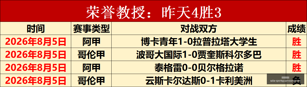 足球攻略周,美职联独家,推荐,沙巴体育官网,沙巴体育App,沙巴体育直播,沙巴体育娱乐,沙巴体育登录