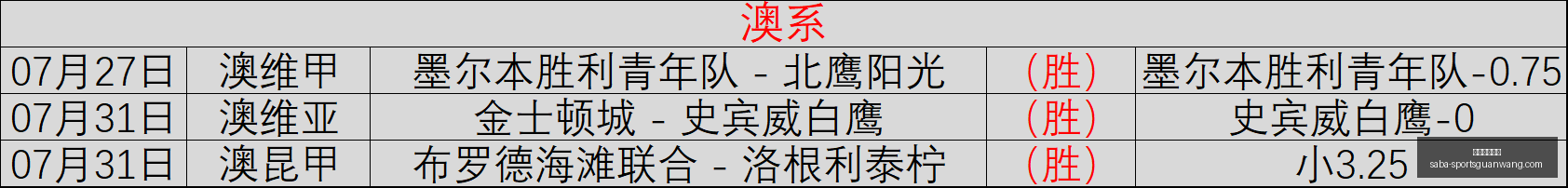 岁天才少年,亚马尔荣登,时代周刊,沙巴体育官网,沙巴体育App,沙巴体育直播,沙巴体育娱乐,沙巴体育登录
