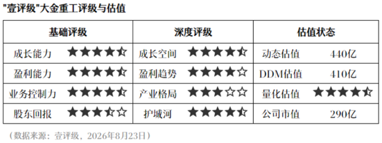深度解读黄金年代：怒与古巴战士经典回顾