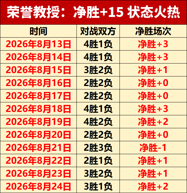 荣耀电竞新,品发布,性能再升级,沙巴体育官网,沙巴体育App,沙巴体育直播,沙巴体育娱乐,沙巴体育登录