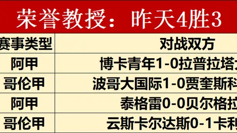 足球攻略周日026美职联独家推荐沙巴体育娱乐：新英格兰对决纽约城，胜率秘诀
