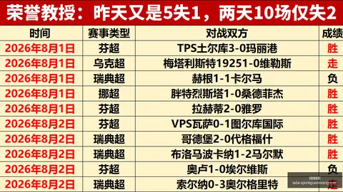 法国23胜势明显，加拿大女足有望逆袭：末轮赛事前瞻指南